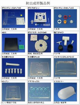 噴出成形製品例